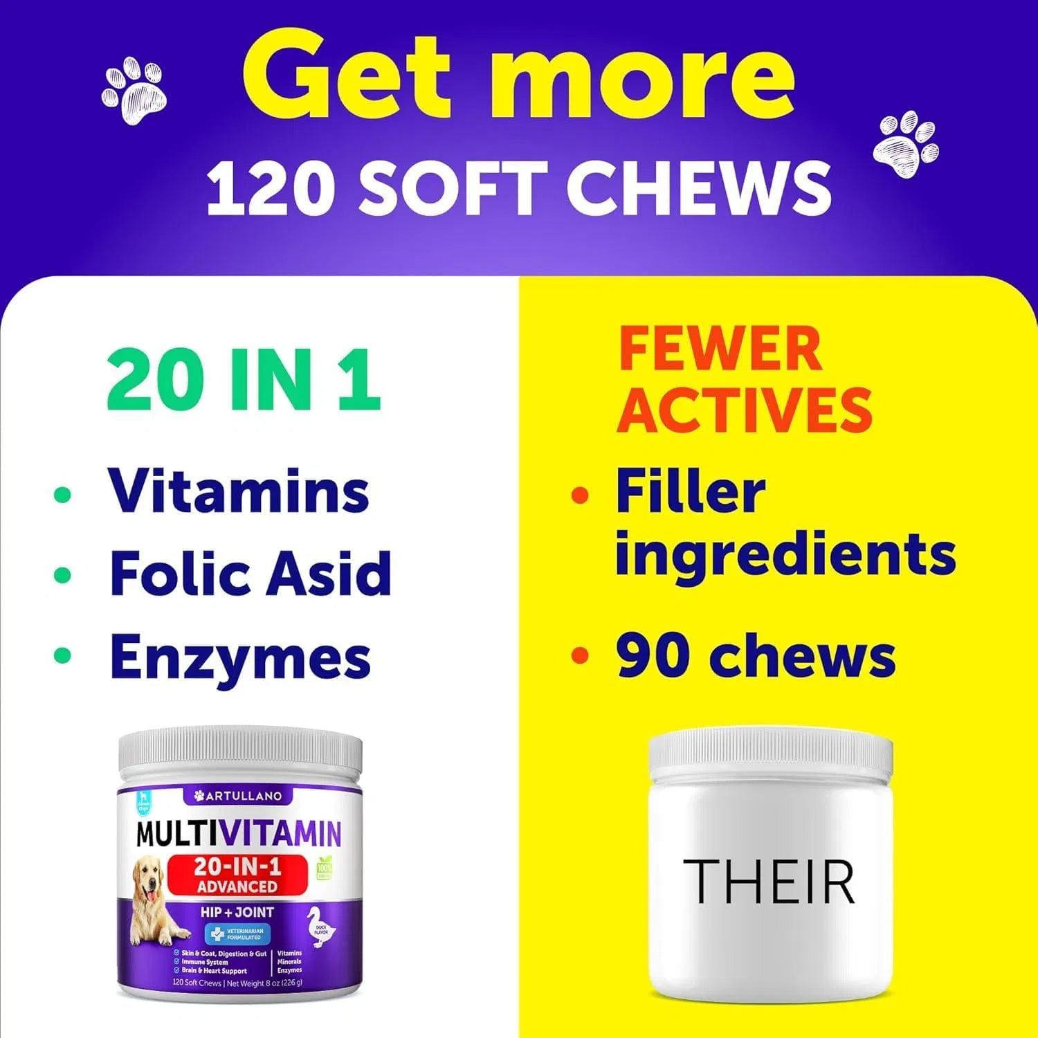 20 In 1 Hip and Joint Vit
