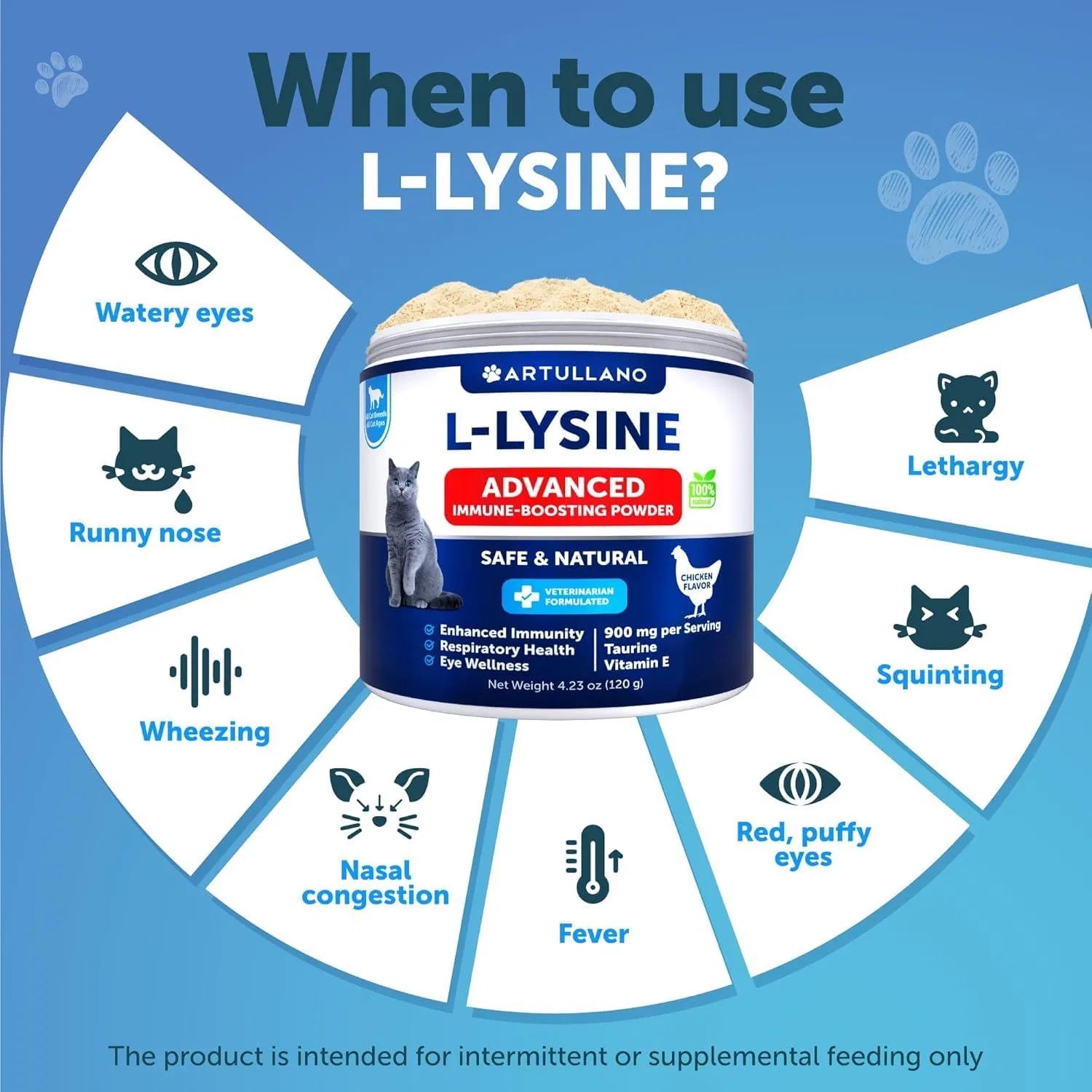Immune Booster for Cats Lysine