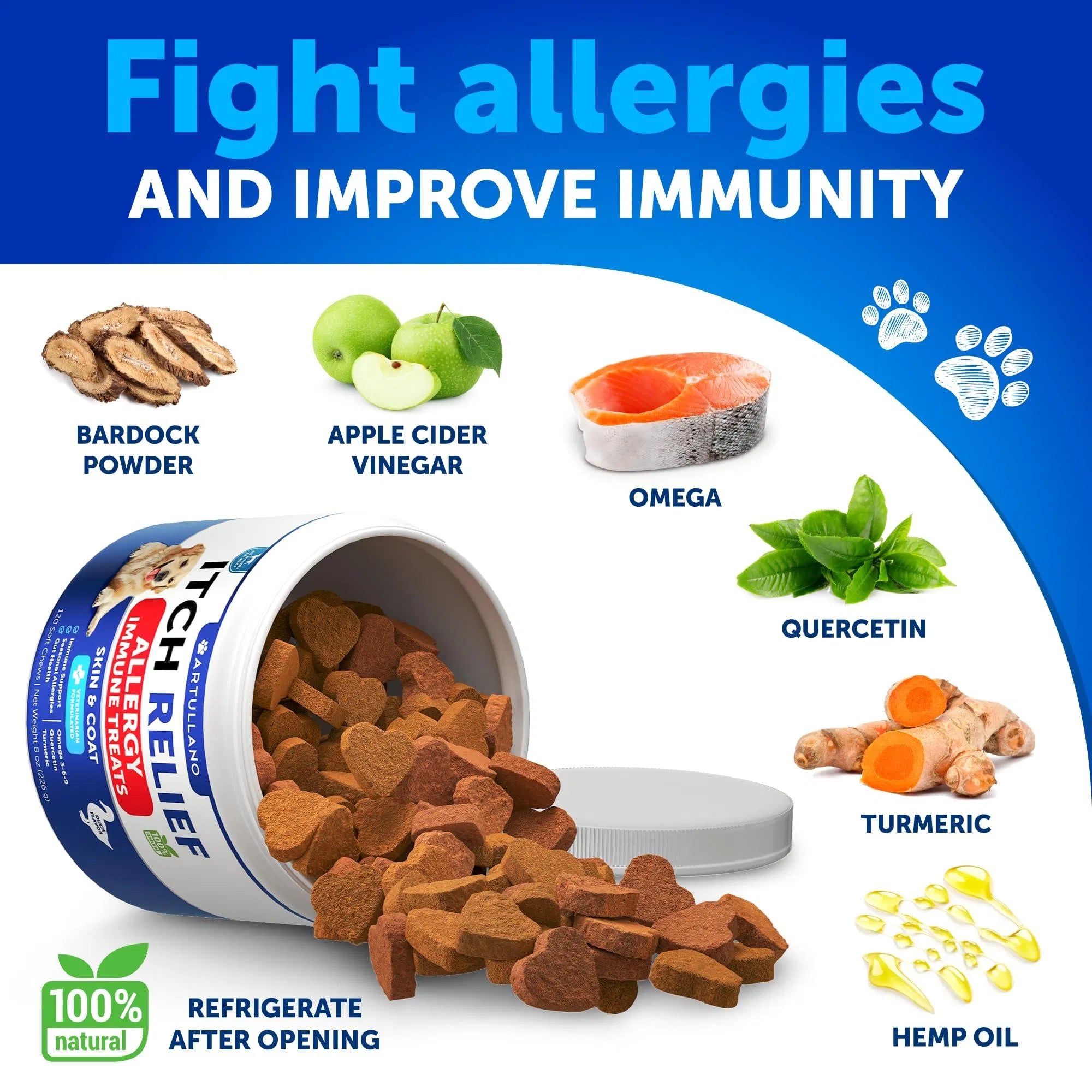 Dog Allergy Relief