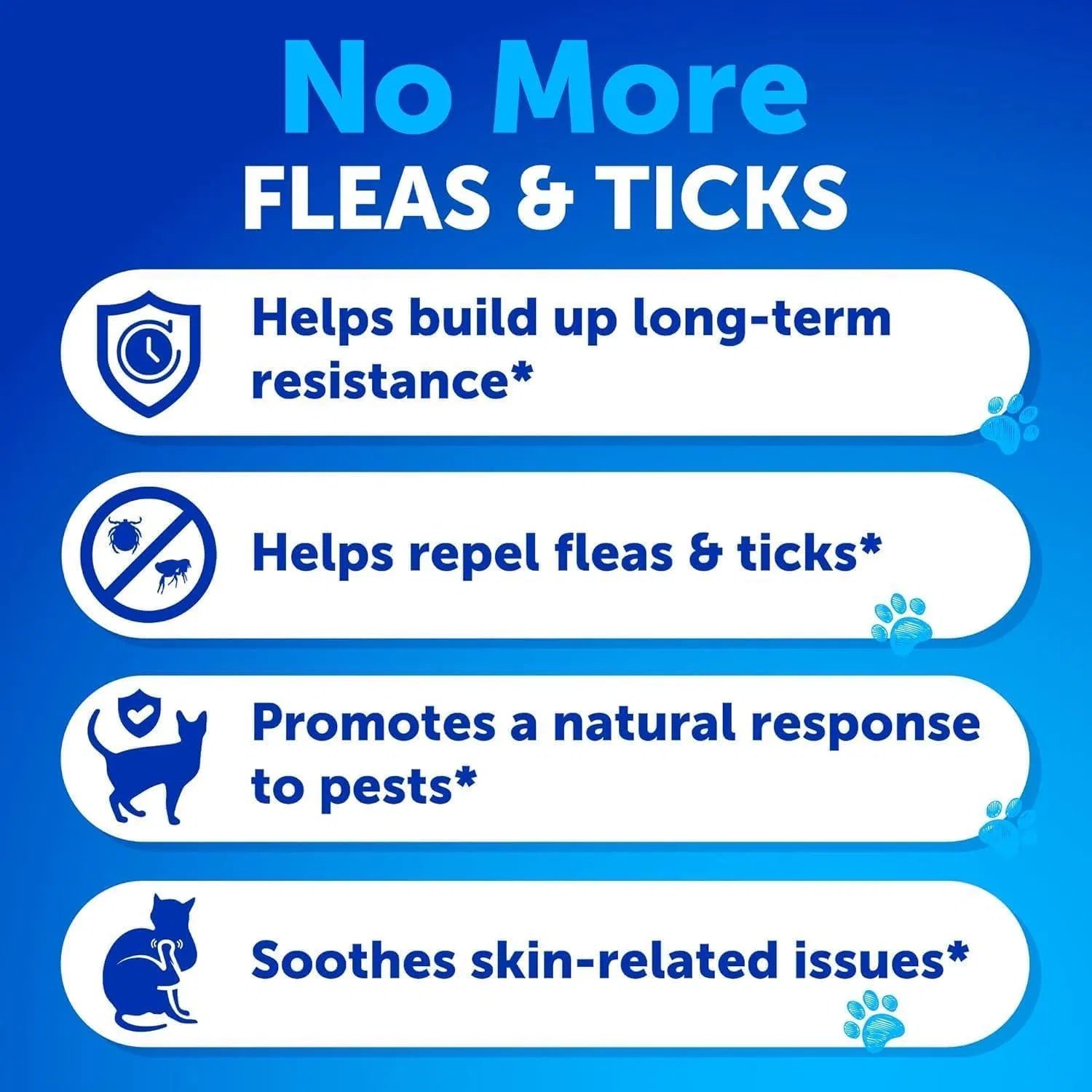 Cats Tick/Flea Repellant