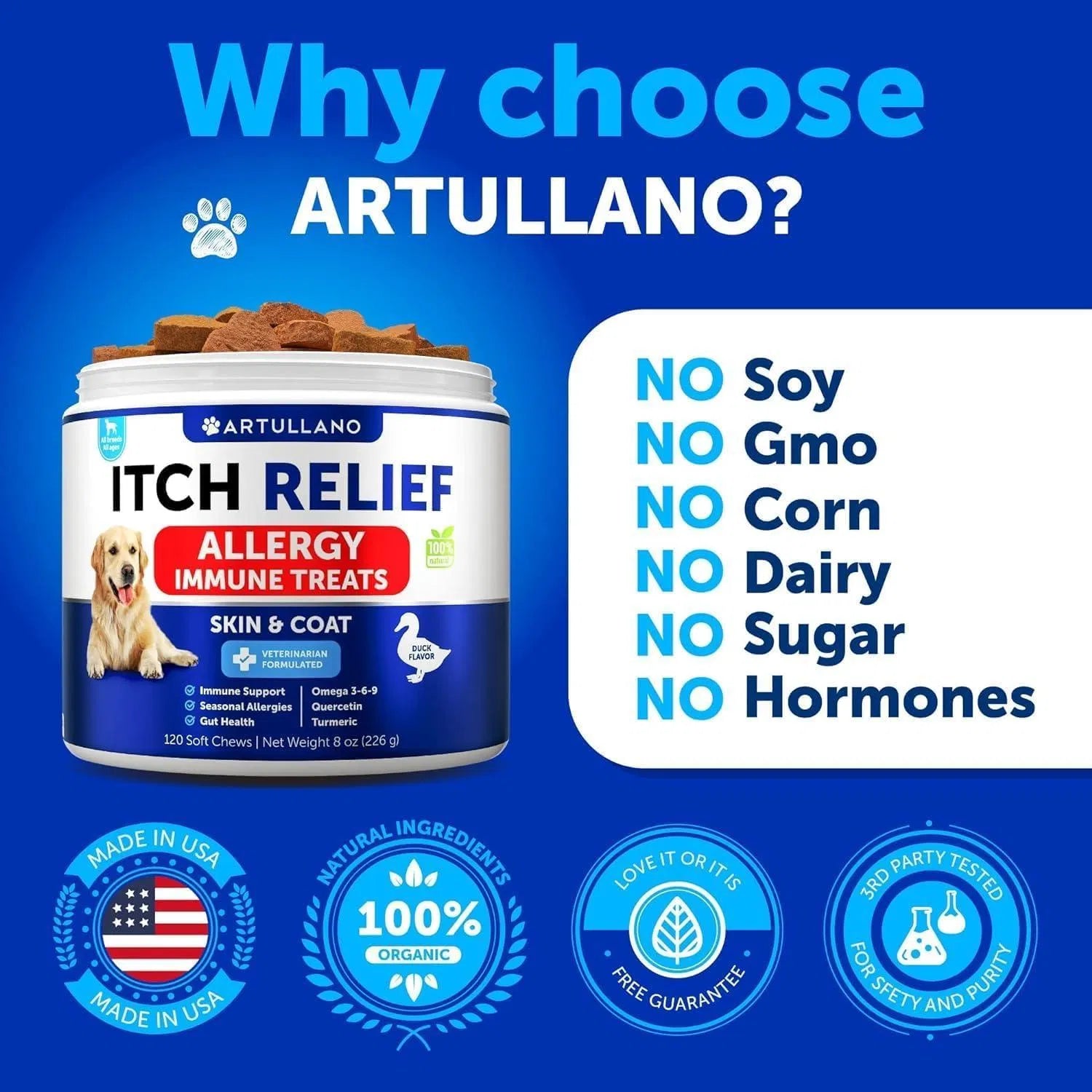 Dog Allergy Relief