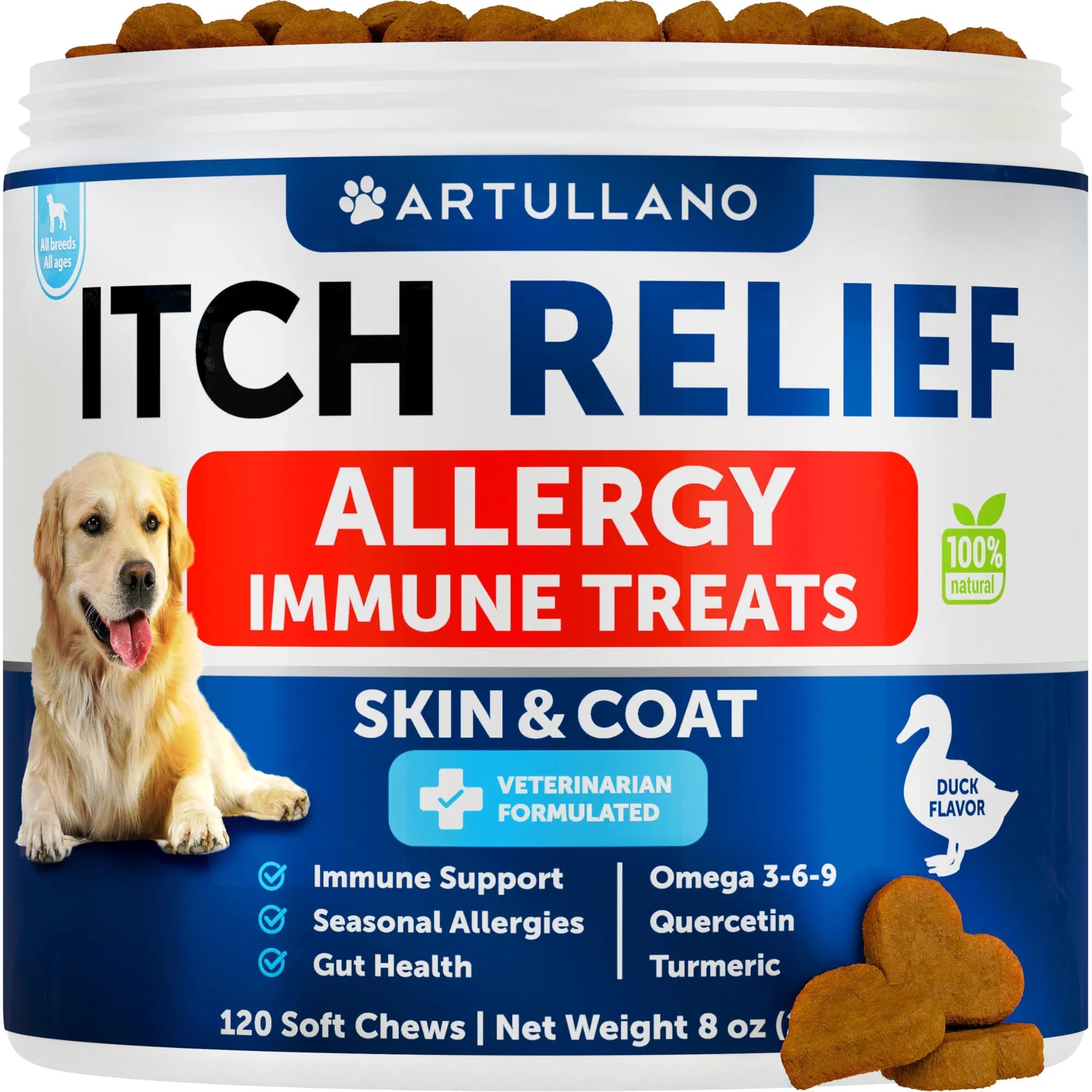 Dog Allergy Relief